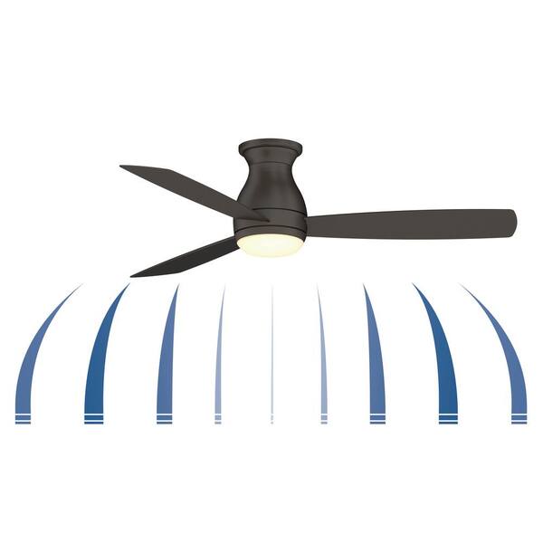 FANIMATION - Hugh 52 in. Integrated LED Indoor/Outdoor Black Ceiling Fan with Light Kit and Remote Control