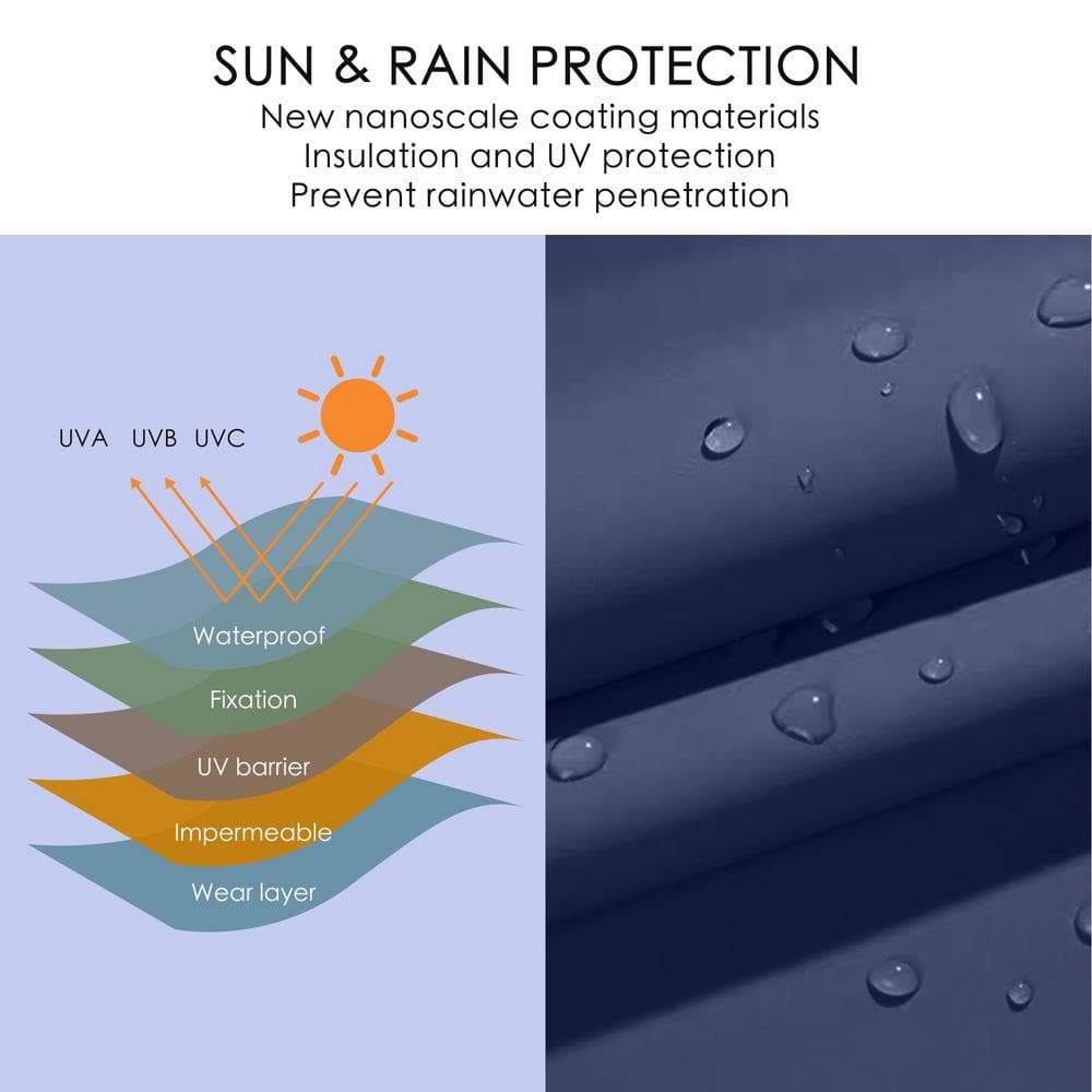 15ft Dark Blue Water Resistant Double-Sided Patio Umbrella