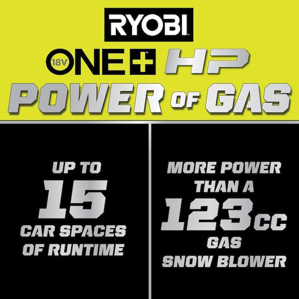 18V HP Brushless 18 in. Single-Stage Cordless Electric Snow Blower with (2) 6.0 Ah Batteries and Chargers