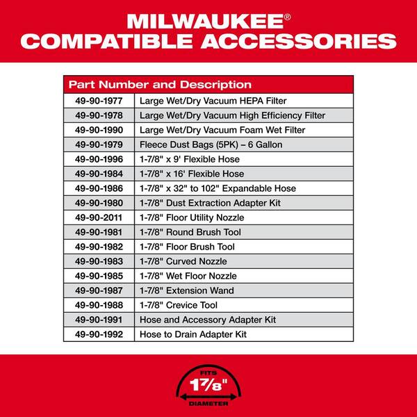 Milwaukee - Milwaukee M18 FBL-502FC Souffleur sans fil Brushless + 2x  Batteries 5,0Ah + Chargeur - Aspirateurs souffleurs - Rue du Commerce