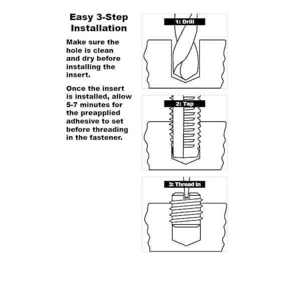 E-Z LOK Repair Kit for Threads in Metal - M6-1.0 - 10 Self-Locking
