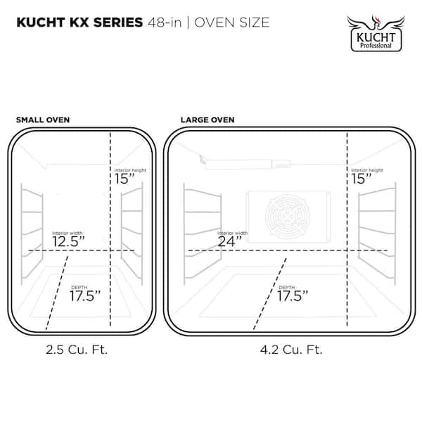 Kucht 48 in. 6.7 cu.ft. 8-Burners Dual Fuel Range Propane Gas in