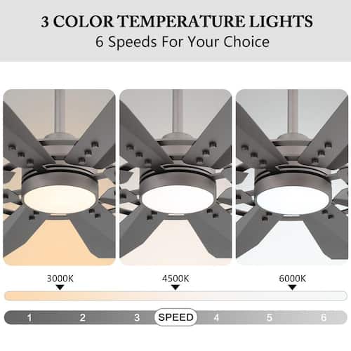72 in. (6 ft.) 8 Blades Charcoal Gray Indoor LED Ceiling Fan with Remote control Ceiling Fans