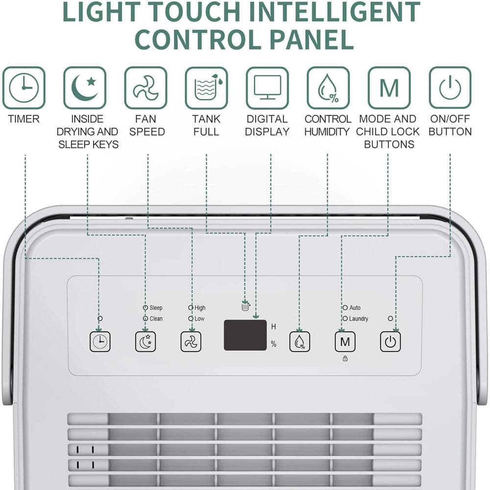 Uhome 30 Pint White Portable Dehumidifier with Air Purifier