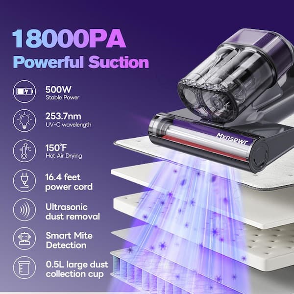 Bagless Corded HEPA Filter Handheld Vacuum for Mattress, Bed, Sofa