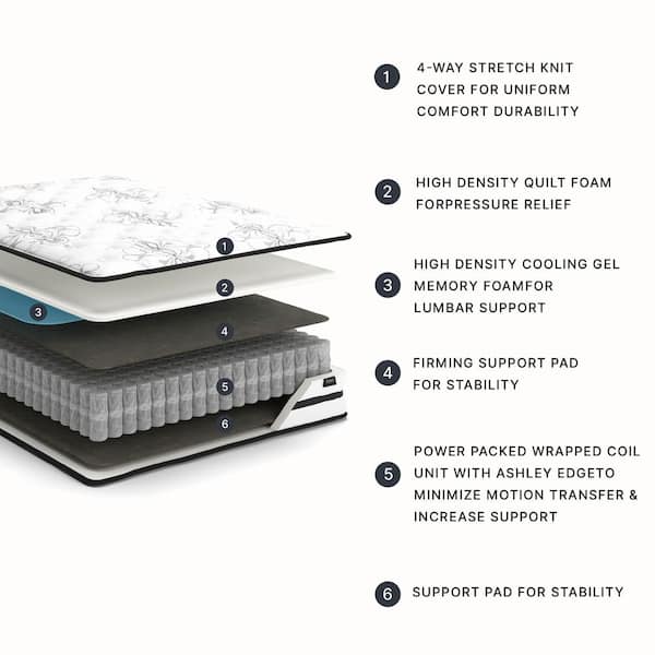 Chime 10 in. Hybrid Twin Medium Hybrid 10 in. Bed-in-a-Box Mattress