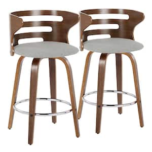 Cosi 25.25 in. Grey Fabric, Walnut Wood and Chrome Metal Fixed-Height Counter Stool (Set of 2)