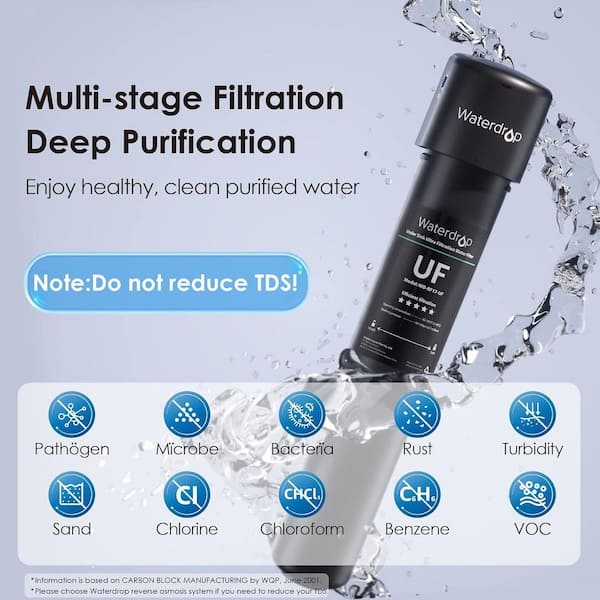 WD-17UA-UF Under Sink Water Filter, 3 Years/24K Gallons, 0.01 Micron Ultra Filtration, Extra RF17-UF Replacement Filter