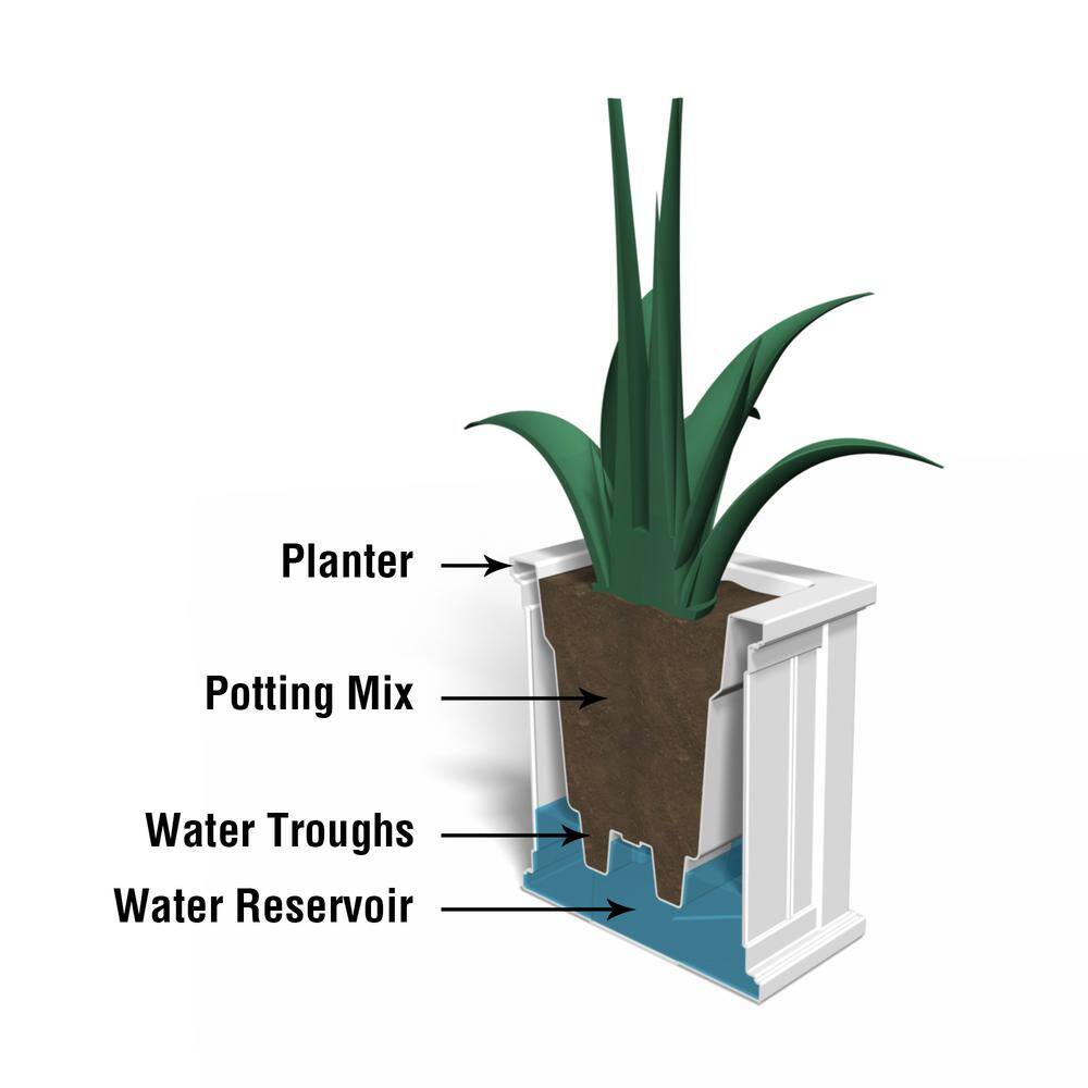 Cape Cod Black Polyethylene Self-Watering Outdoor Planter