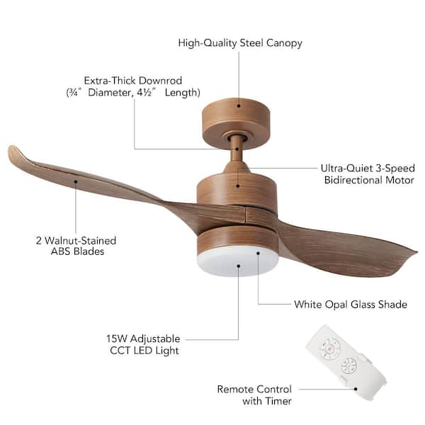 Merra - 42 in. 2-Blade Natural Walnut Ceiling Fan with LED Light Kit and Remote Control with Color Changing Technology