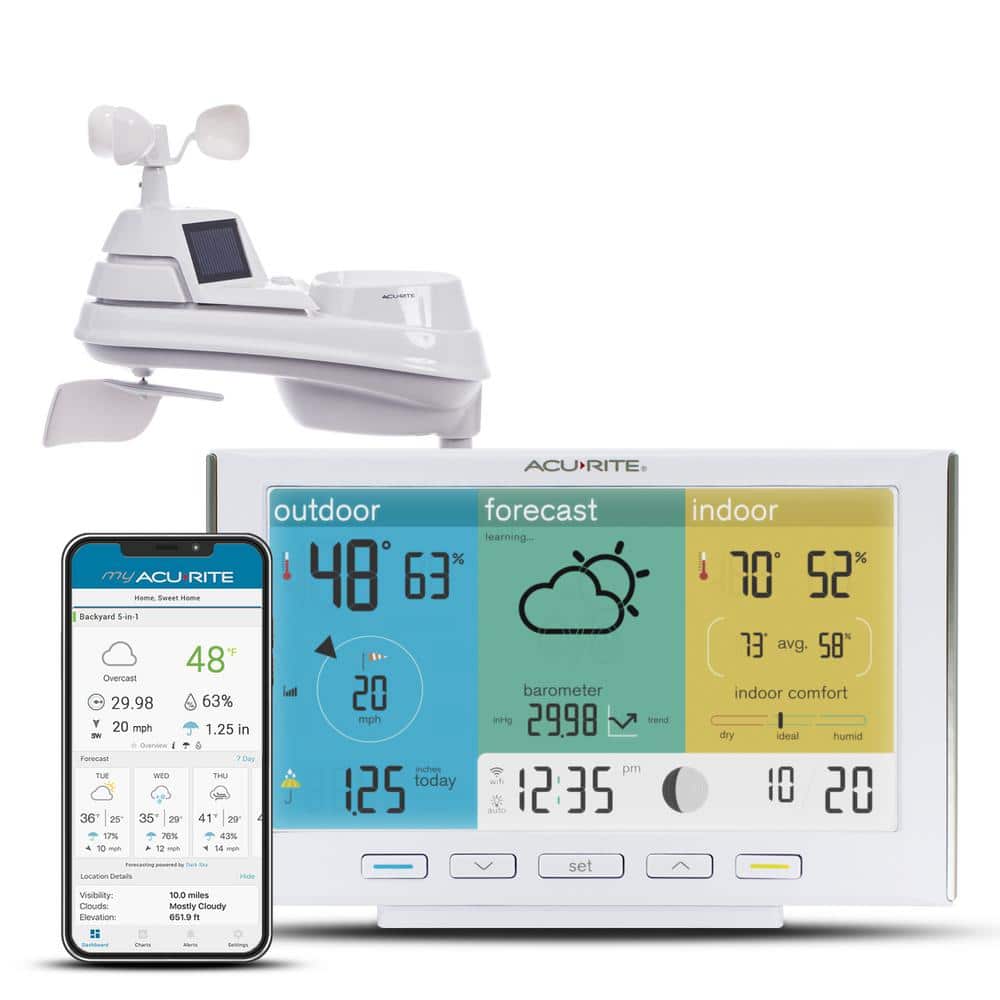 Have a question about AcuRite Thermometer with Humidity? - Pg 1 - The Home  Depot