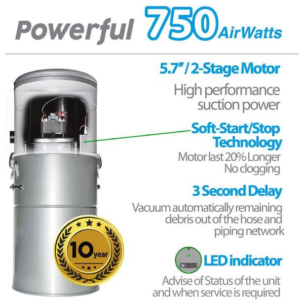 OVO Smart Control Bagless and Bagged Corded Washable Filter