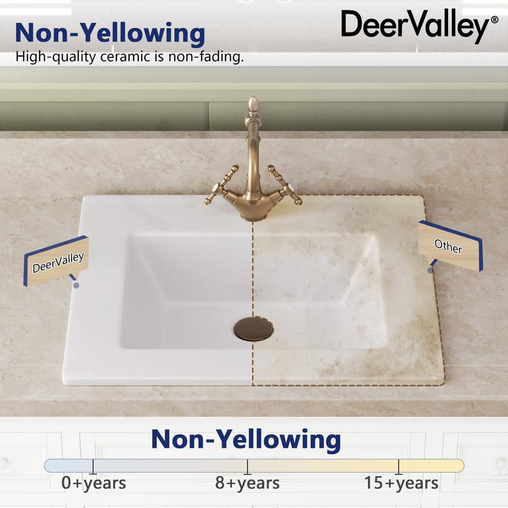 21'' White Rectangular Ceramic Drop-In Bathroom Sink