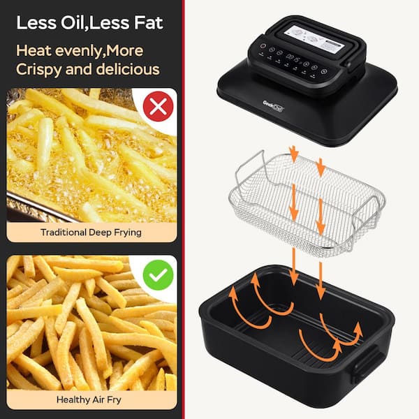 Multifunctional Chef 7 In 1 Smokeless Electric Indoor Grill with Air Fry,  Roast, Bake, Portable 2 in 1 Indoor Tabletop Grill & Griddle with Preset  Function, Removable Non-Stick Plate, Air Fryer Basket,(Black,6QT)