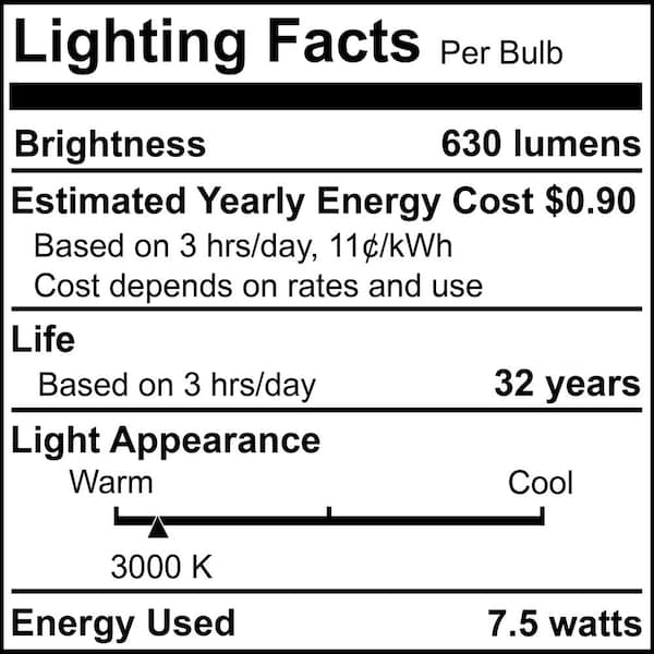 Pro-Start LED 7.5watt GU10 MR16 3000K 40° flood light bulb dimmable LED -7.5GU10D830