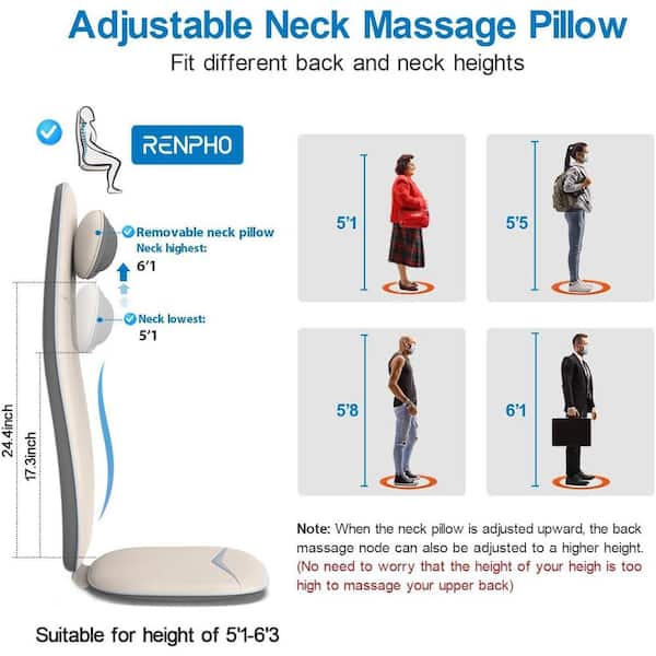 Renpho Back Massager With Heat, Shiatsu Massage Cushion With Heat