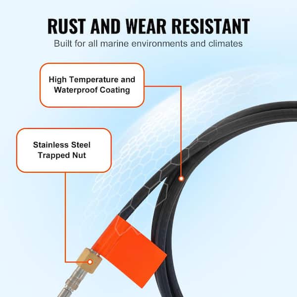 Best Cable Boots For Boats To Protect Marine Wiring – Sailing Luna Sea