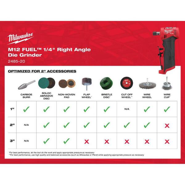 Milwaukee - M12 FUEL 12V Lithium-Ion Brushless Cordless 1/4 in. Right Angle Die Grinder with M12 XC High Output 5.0 Ah Battery Pack