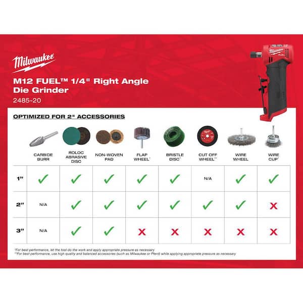 Milwaukee - M12 FUEL 12V Lithium-Ion Brushless Cordless 1/4 in. Right Angle Die Grinder (Tool-Only)