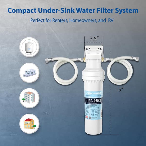 2 Stage RV Water Filter System with Scale Inhibitor (2 GPM Flow Rate)