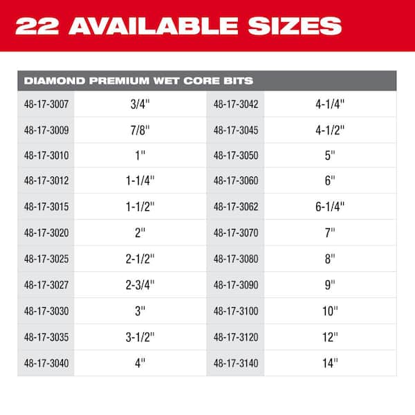 Milwaukee 7 in. Diamond Premium Wet Core Bit 48-17-3070 - The Home