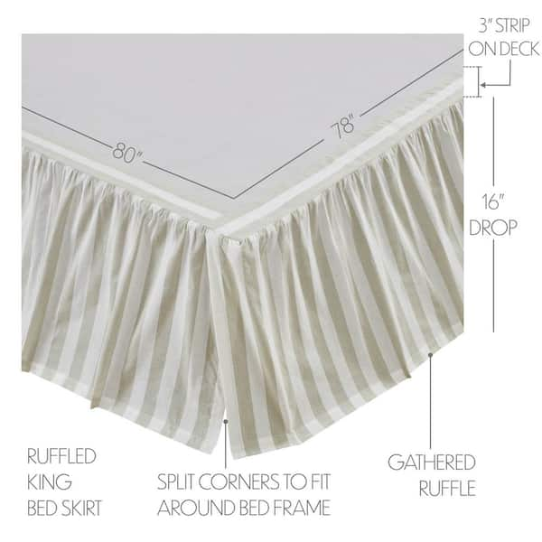 Ruffle 2024 skirt 5x7