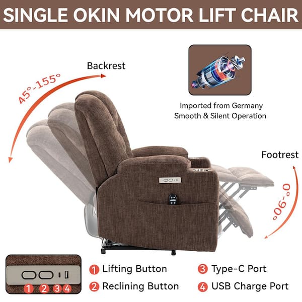 Brown Chenille Power Lift Recliner Chair with Massage and Heat, 2-USB Ports and 2-Steel Cup Holders