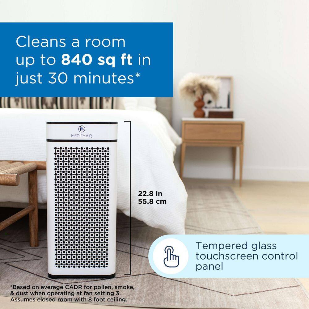 Medify White HEPA H13 Filter Air Purifier for Large Rooms