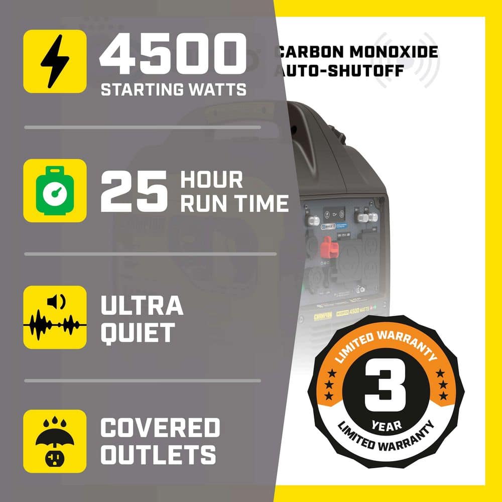 https://images.thdstatic.com/productImages/bd626e8e-a607-4419-88bf-87498af10ecb/svn/champion-power-equipment-inverter-generators-201531-e1_1000.jpg