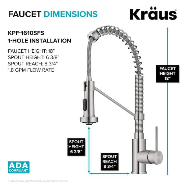 Kraus KHT30233 33 Inch Topmount Double Bowl Kitchen Sink with Ultra-Slim  Low Divider, Extra Thick Deck and TRU16 Stainless Steel