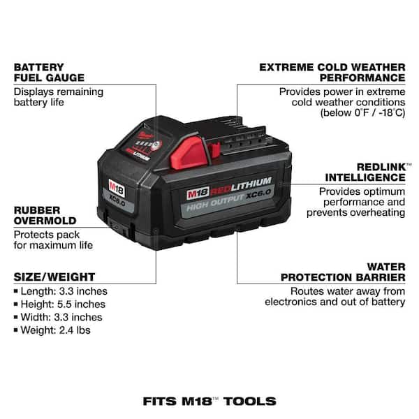 Milwaukee - M18 18-Volt Lithium-Ion High Output Starter Kit with Two 6.0 Ah Battery and Charger