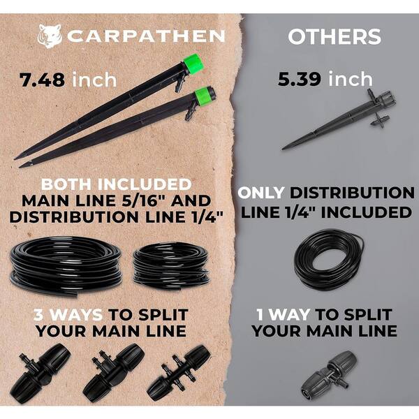 100 Pcs Greenhouse Drip Irrigation Tools Garden Stakes Angled Emitter
