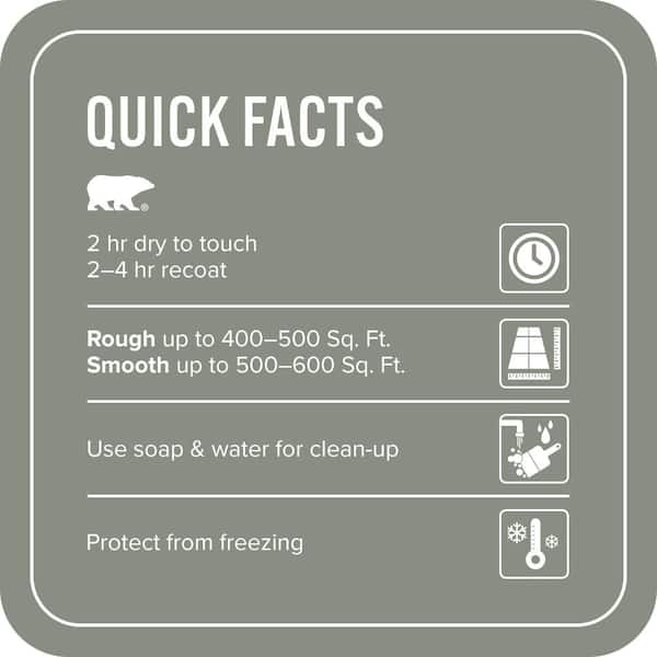1 gal. #PFC-43 Peaceful Glade Solid Color Flat Interior/Exterior Concrete Stain