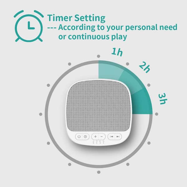 White Noise Sound Machine With 32 Soothing Sounds - Sleep Timer & App Control For Babies & Adults