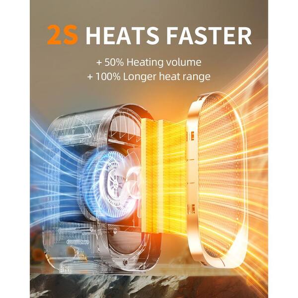 800W Purple Indoor Electric Heater Ceramic Tower Space Heater with