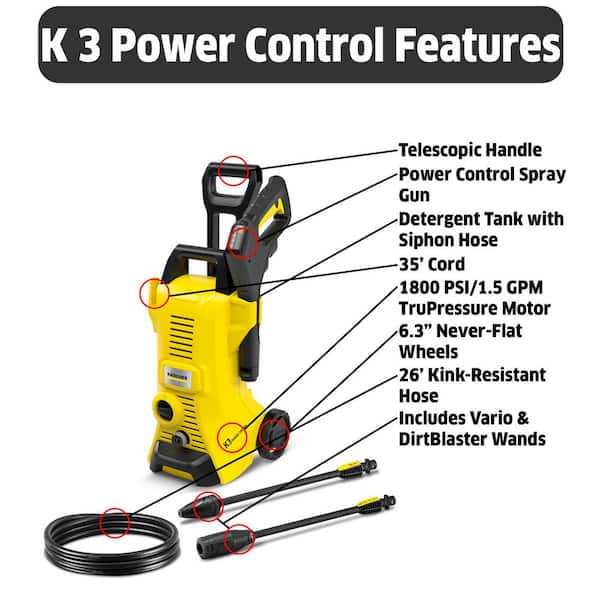 1800 PSI GPM K 3 Power Control Cold Water Electric Pressure Washer Plus and DirtBlaster Spray Wands 1.676-109.0 - The Home Depot