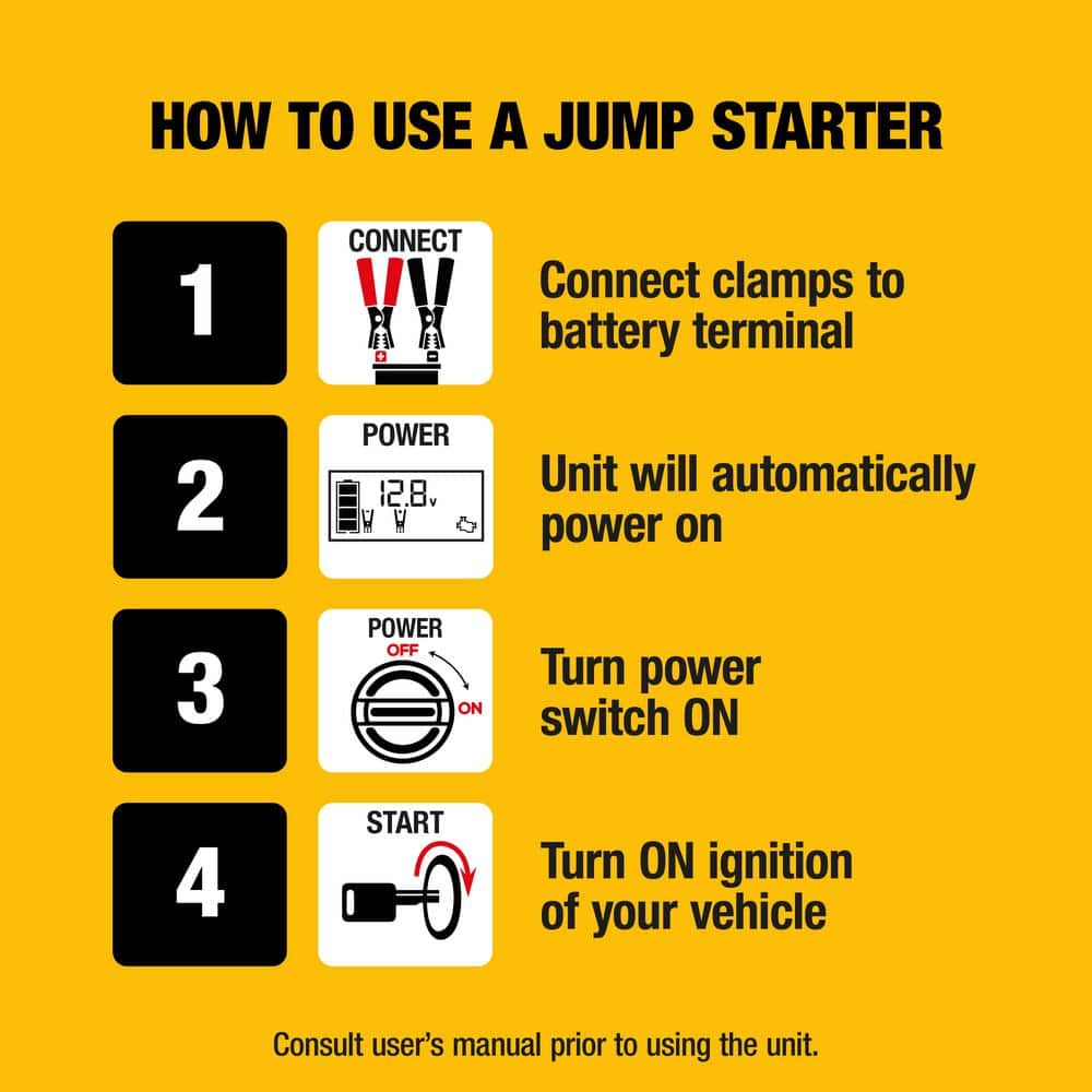 DeWalt 1600 Peak Amp Yellow and Black Jump Starter with Digital Compressor