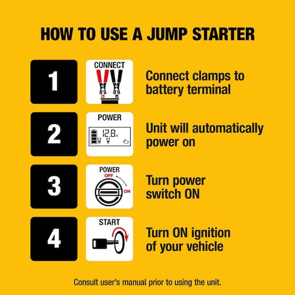 DEWALT - 1600 Peak Amp Jump Starter with Digital Compressor and USB Power Bank