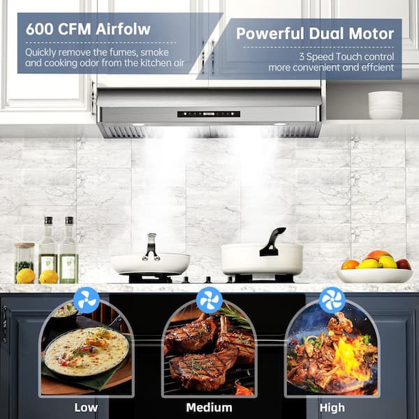 36 in. 600 CFM Ducted Under Cabinet Range Hood in Stainless Steel with Gesture Control, Permanent Filters and Led