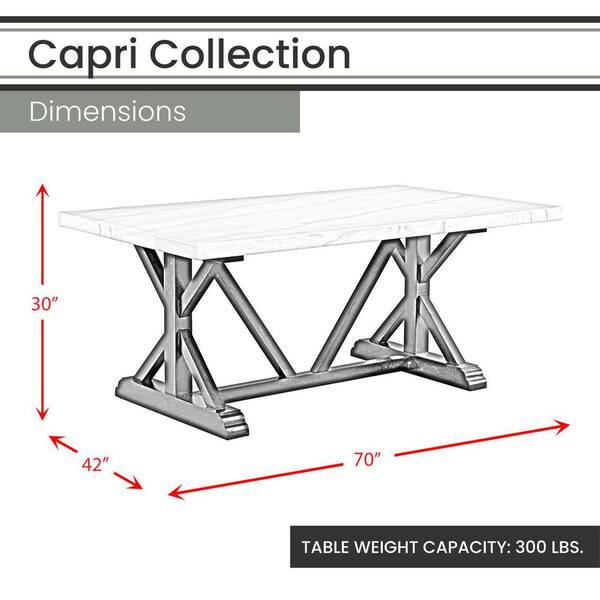 CAPRI base