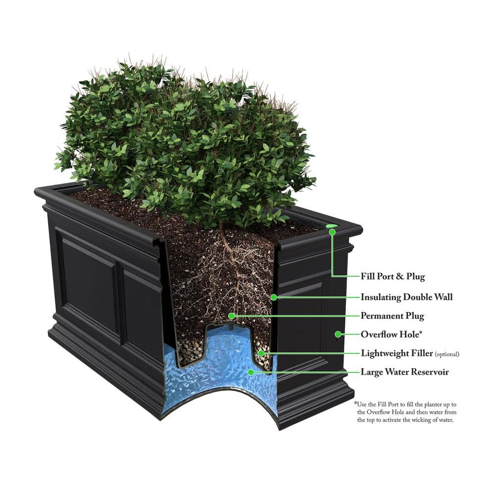 Large Brownstone Rectangular Self-Watering Outdoor Planter