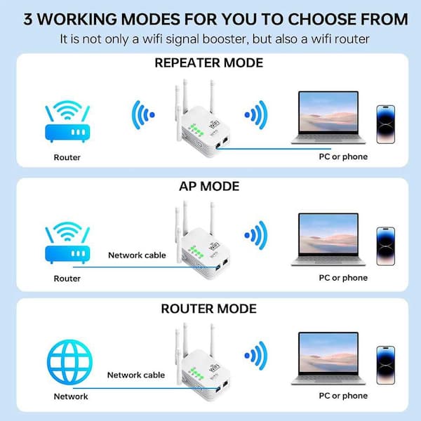 Signal Processing Advances in Wireless and Mobile