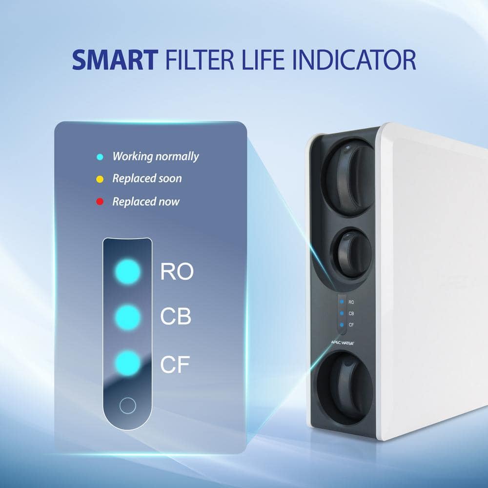 APEC White and Black Tankless Reverse Osmosis Water Filtration System
