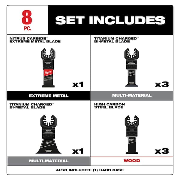 Oscillating Multi-Tool Blade Set (8-Piece)