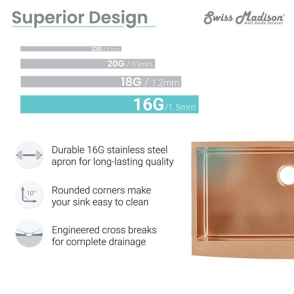 Rivage 30" Rose Gold Stainless Steel Farmhouse Kitchen Sink