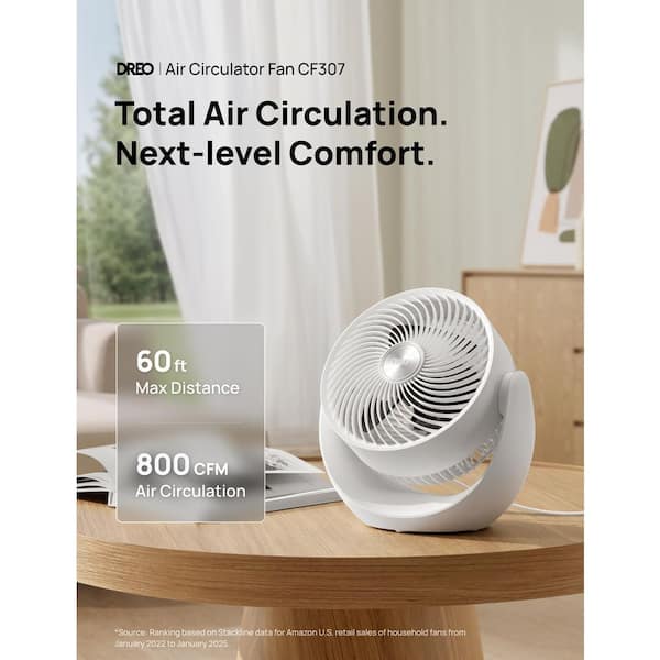 7 in. 3-Speed, Air Circulator Desk Fan for Table, 60 ft. Strong Airflow, 90° Adjustable Tilt, 28 dB Low Noise in White