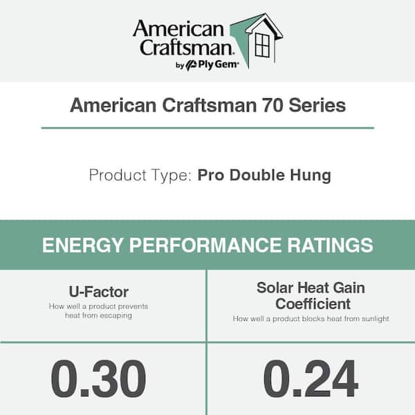 27.75 in. x 53.25 in. 70 Pro Series White Double Hung Low-E Argon Glass Vinyl Replacement Window with Grids, Screen Incl