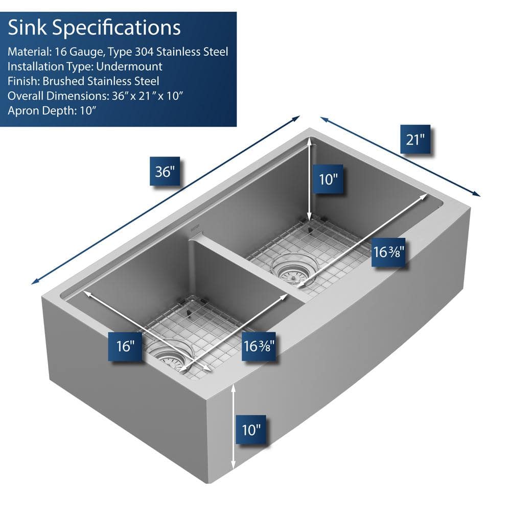 Elite 36'' Double Bowl Stainless Steel Farmhouse Sink