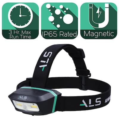 250 Lumens LED Heavy-Duty Magnetic Rechargeable and Detachable Head Lamp with Motion Activation and Brightness Memory