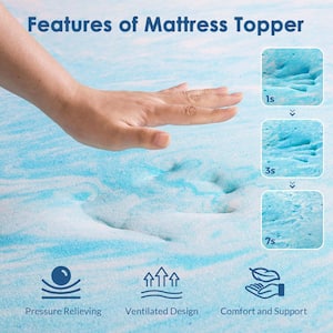 Blue 2 in. Queen Gel Cooling Memory Foam Mattress Topper, CertiPUR-US Certified